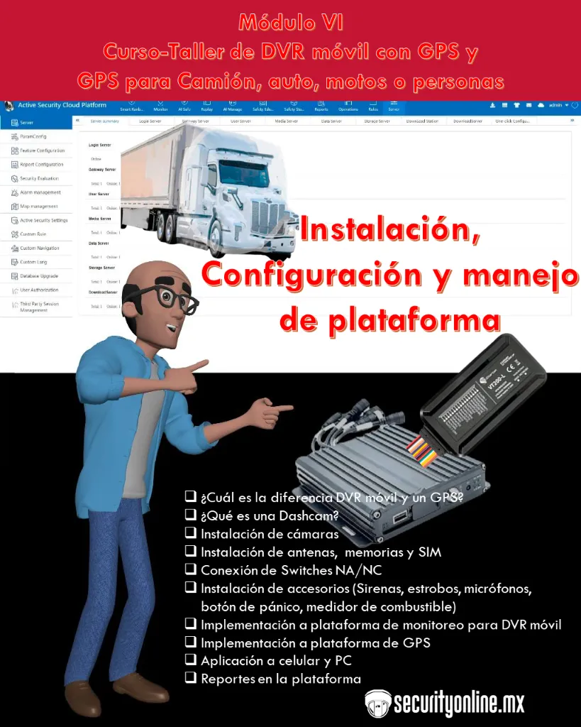 ZA00-06 Módulo VI: Curso DVR móvil y GPS Primetechs, configuración y plataformas