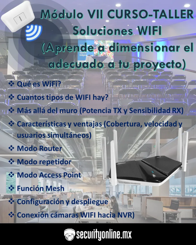 ZA00-07 Módulo VII: Curso de redes WiFi Comfast, integración con todos los equipos IP de sistemas de seguridad